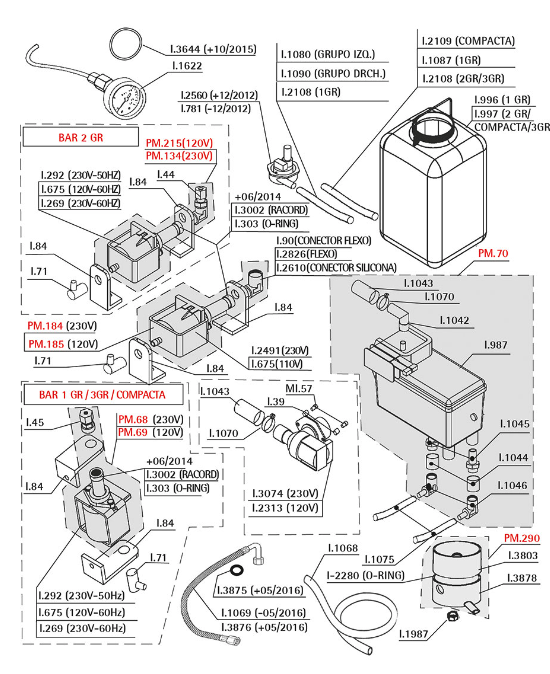 
                      
                        Bar Regulator (PM..70)
                      
                    