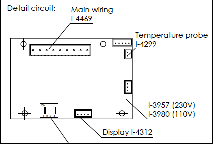 PID Stainless Steel Temperature Probe (M4) 2017 (i.4299)