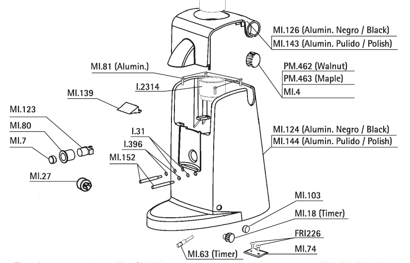 Push button (MI...7)